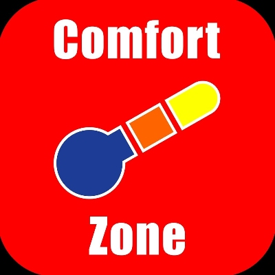 Comfort Zone Service, INC